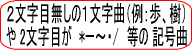 空白～＝・等の記号